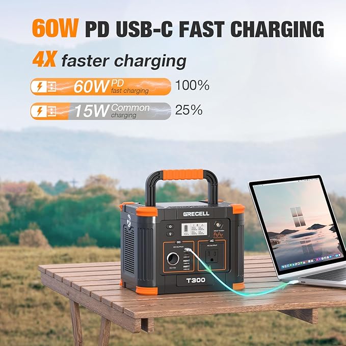 Portable Power Station 300W, GRECELL 230.88Wh Solar Generator - Image 3