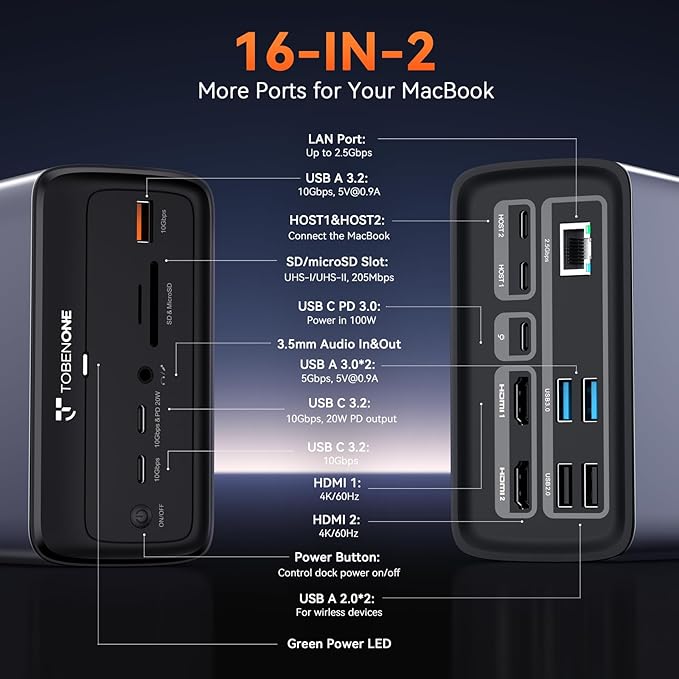 TobenONE MacBook Docking Station Dual 4K@60Hz, 16-in-2 USB C Docking Station - Image 3