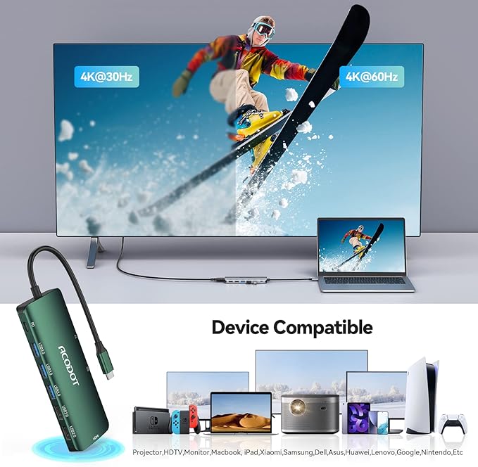 Acodot 9 in 1 USB C Hub - Image 3