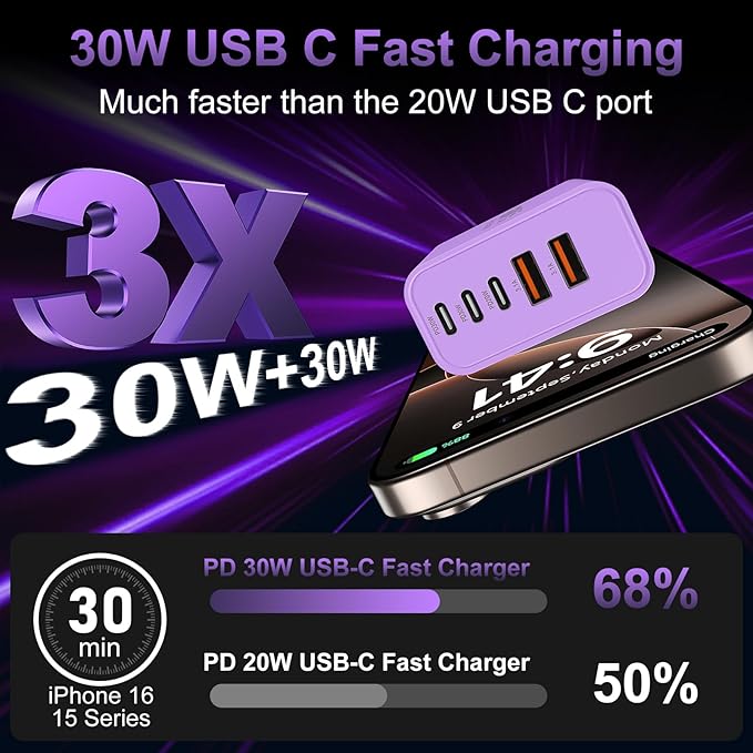 USB C Fast Wall Charger Block, 5-Port PD+QC Power Adapter Multiport Brick Type - Image 2