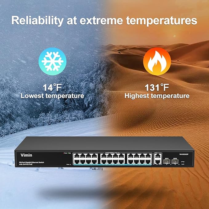 VIMIN 24 Port Gigabit PoE Switch - Image 6