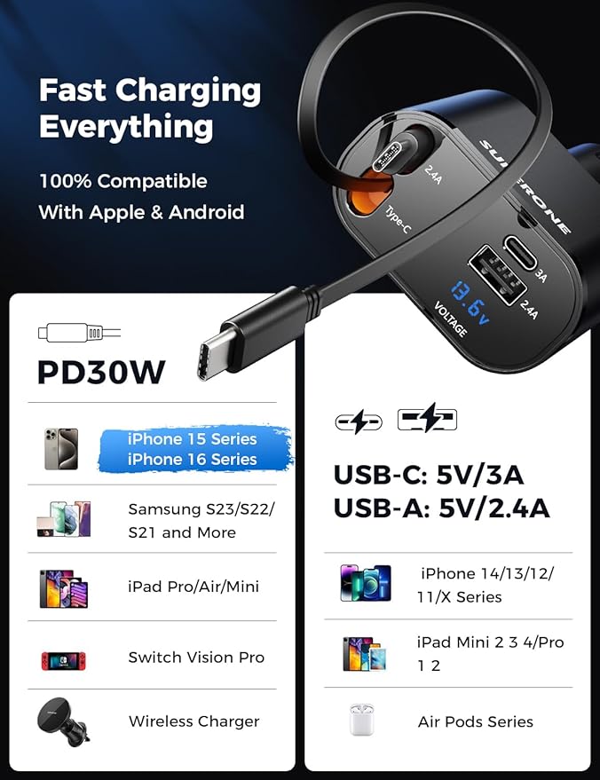 SUPERONE Retractable Car Charger - Image 5