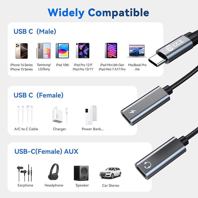 3PCS USB C Headphone Splitter, CCZ CA01 USB C to Type C Headphone Jack and - Image 6