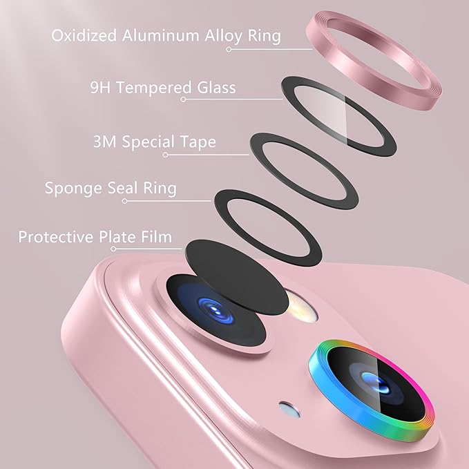 AGVEE 3+3 6 Pack for iPhone 15 6.1" / 15 Plus 6.7" Camera Lens Cover Protector - Image 7