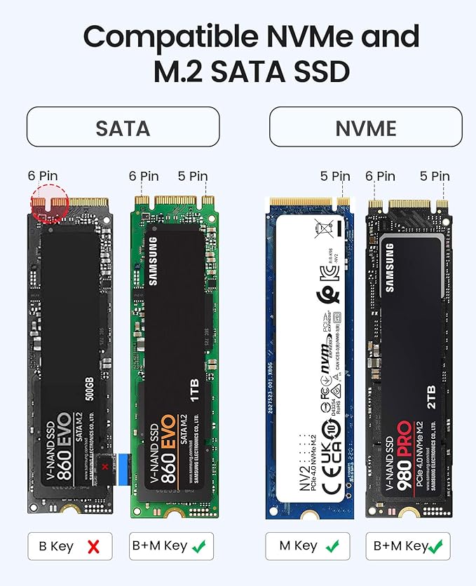 ORICO M.2 NVMe SATA SSD Enclosure Adapter Tool-Free, USB C 3.2 Gen 2 10Gbps NVMe - Image 4