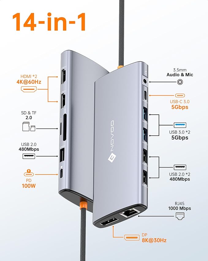 Dell/HP/Lenovo/Surface USB C Docking Station - Image 2
