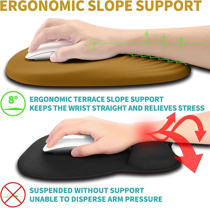 Hokafenle Ergonomic Mouse Pad Wrist Support - Image 3