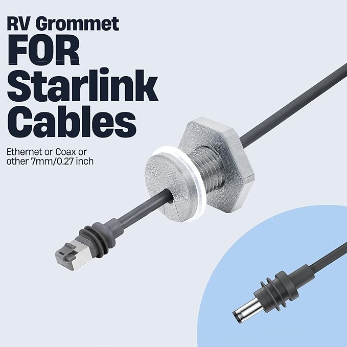 RV Cable Passthrough for Starlink mini, RV Cable Grommet Compatible - Image 2