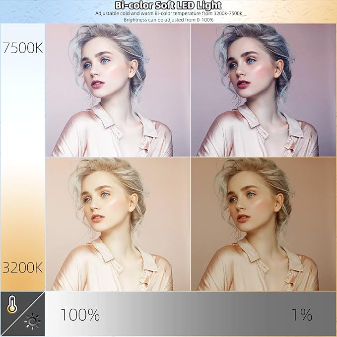 LED Video Light Panel Photography Lighting, 45W LED Studio Light - Image 2