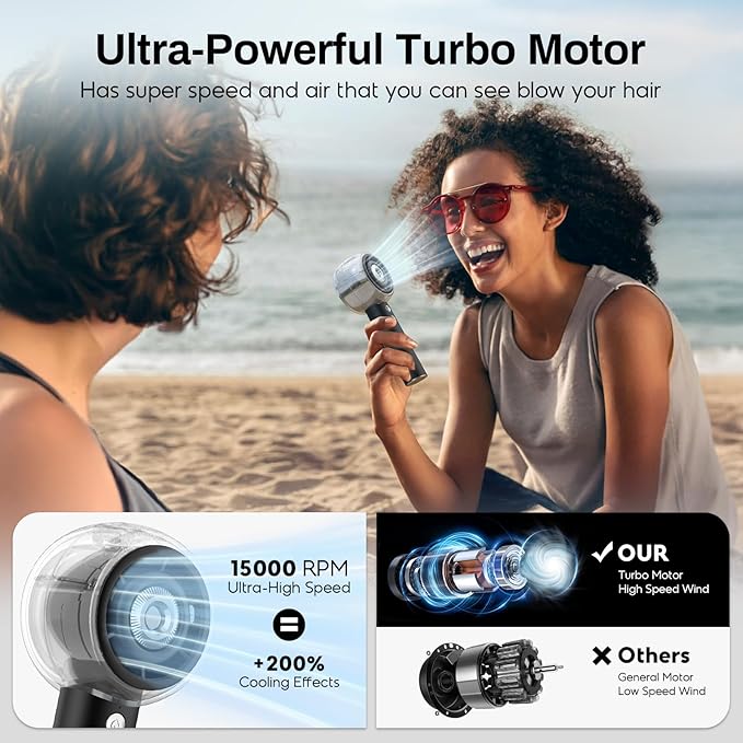 Misting Portable Handheld Fan, Powerful Turbo Motor, 6000mAh Rechargeable - Image 2