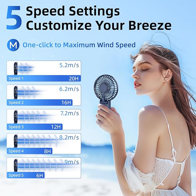 【SUPER THIN】 Portable Handheld Fan, 2025 Upgraded Strong Airflow, 20Hrs Runtime - Image 4