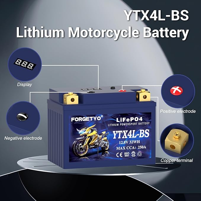 YTX4L-BS Lithium Motorcycle Battery, ATV Battery 12V 2.5AH 250CCA Compatible - Image 2
