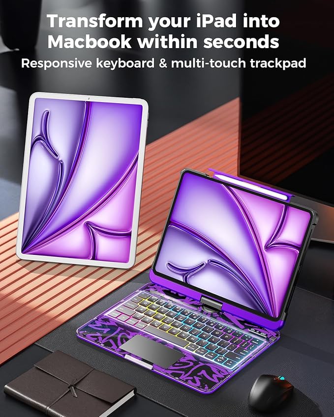 SIEBITU Clear Wireless Keyboard Case - Image 6