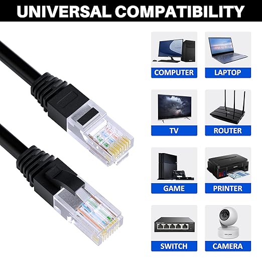Cat5e Ethernet Cable 150 FT, Long Cat 5e Internet Cable, Standard RJ45 Connector - Image 5