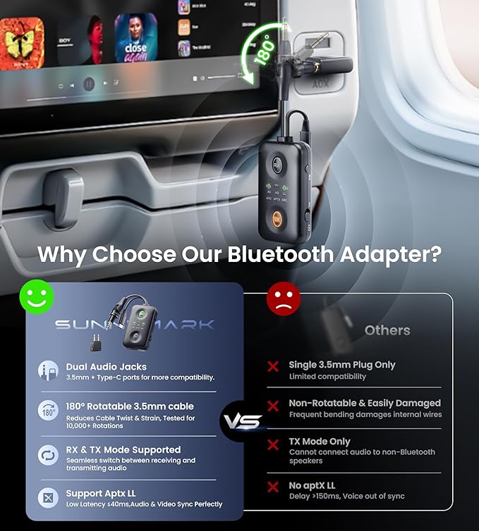 Unique Design Bluetooth 5.4 Transmitter Receiver - Image 2