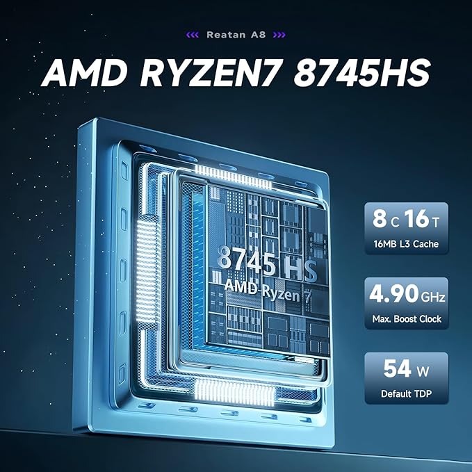 Reatan A8 Mini PC AMD Ryzen 7 8745H 32GB RAM DDR5 1TB SSD 8C/16T，up to 8K - Image 4