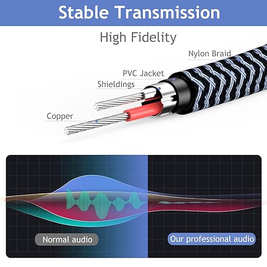 1/4" Male to Female Stereo Headphone Extension Cable - 30ft Quarter Inch Guitar - Image 2