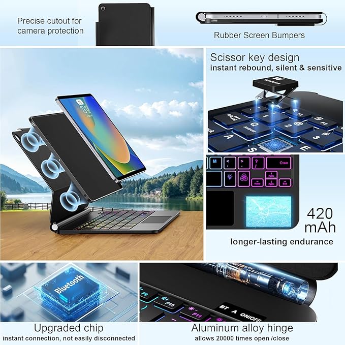 for iPad 9th Generation Case - Image 4