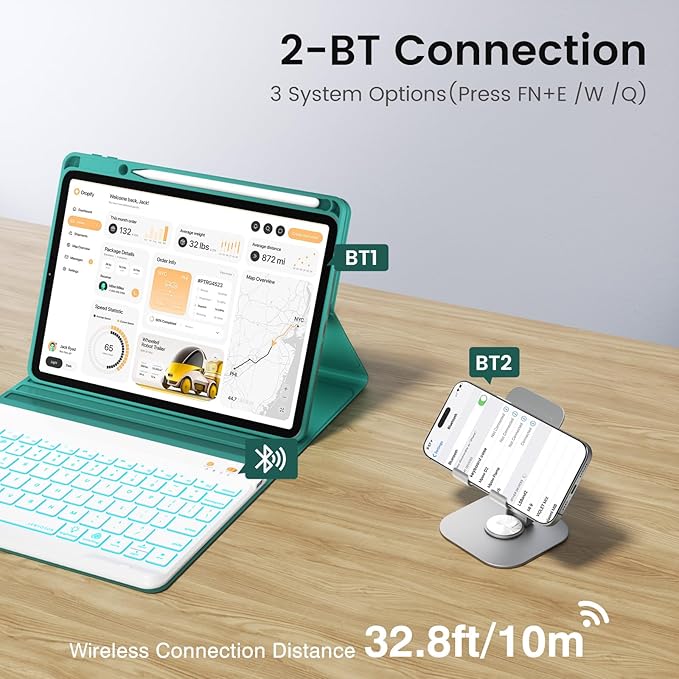 BLUTLOTUS Keyboard Case for iPad 9th/8th/7th Generation 10.2 inch 2021/2020/2019 - Image 8