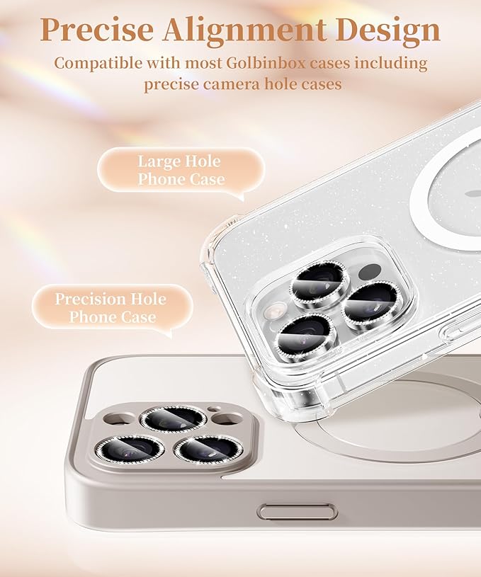 GolbinBox Camera Lens Protector - Image 7