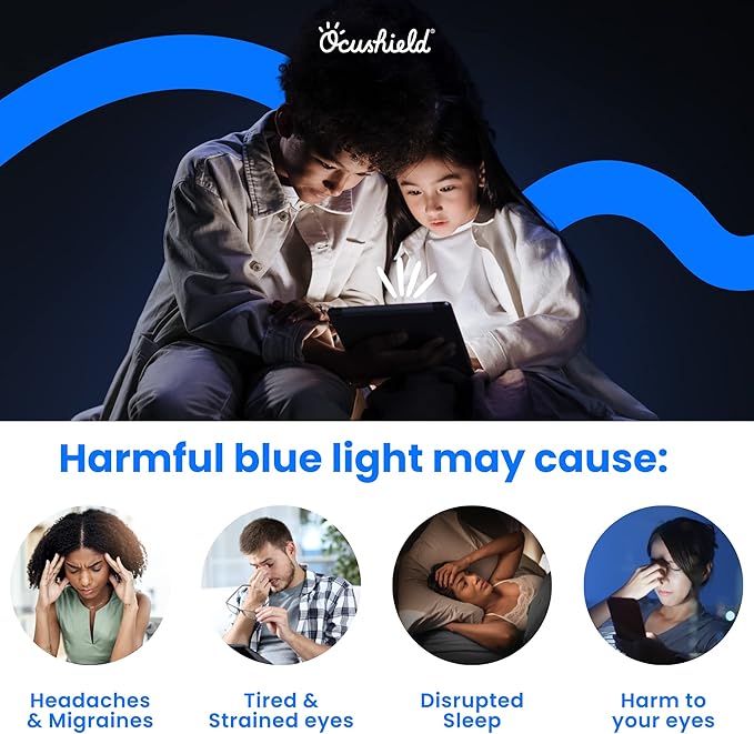 Ocushield 26” Anti-Blue Light Screen Protector - Image 3