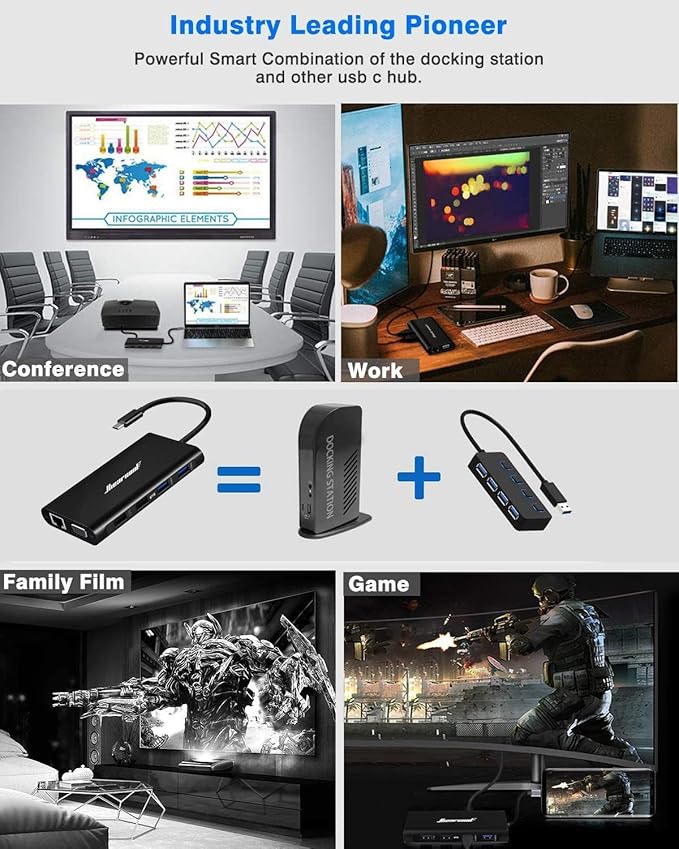 Hiearcool USB C Laptop Docking Station, 11-in-1 Type C Hub Multiport Adapter - Image 4