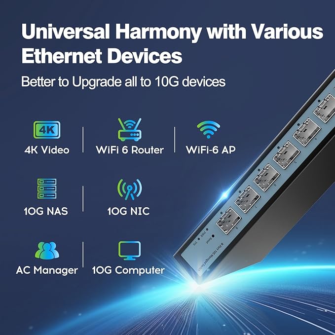 SODOLA 8 Port 10G Web Managed Switch, 8X10G SFP+ Ports, Link - Image 8