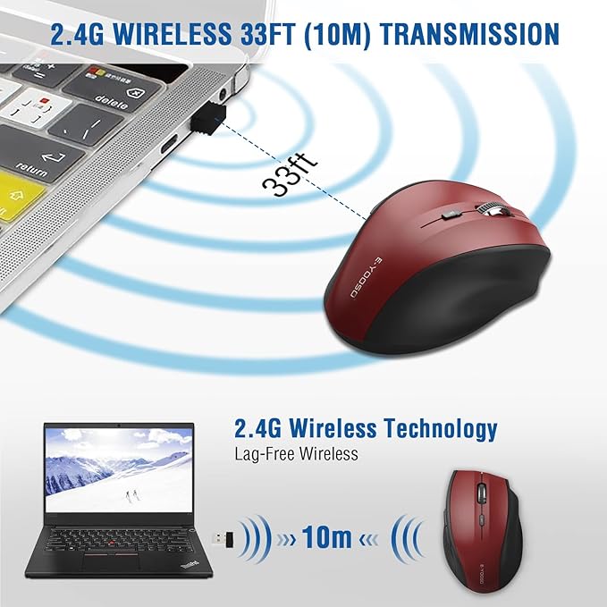 E-YOOSO Wireless Mouse for Laptop, Portable Optical Computer Mouse, 6 Buttons - Image 3