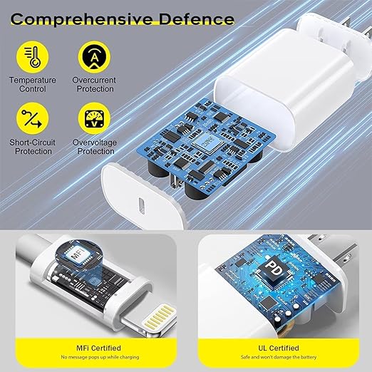 Fast Charger iPhone, i Phone Charge Cable - Image 5