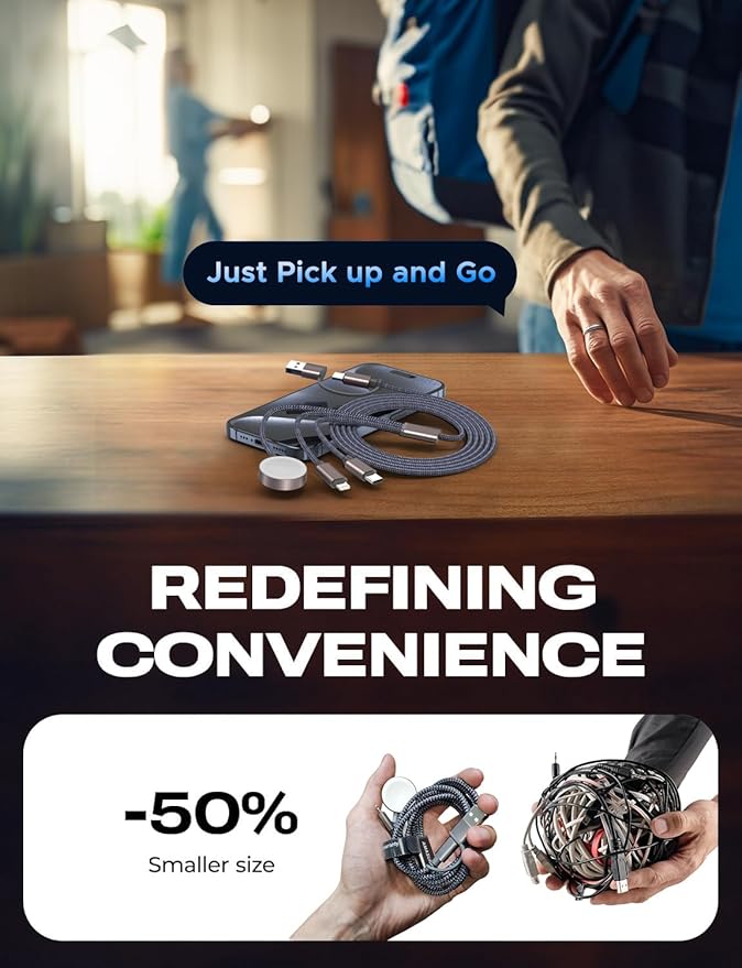 2Pack Upgraded 3 in 2 USB C Cable - Image 7