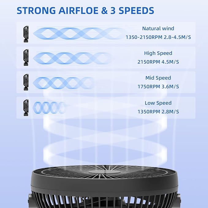Clip Fan, 8 Inch Mini Quiet Desk Fan, 10000mAh USB Rechargeable Battery - Image 3