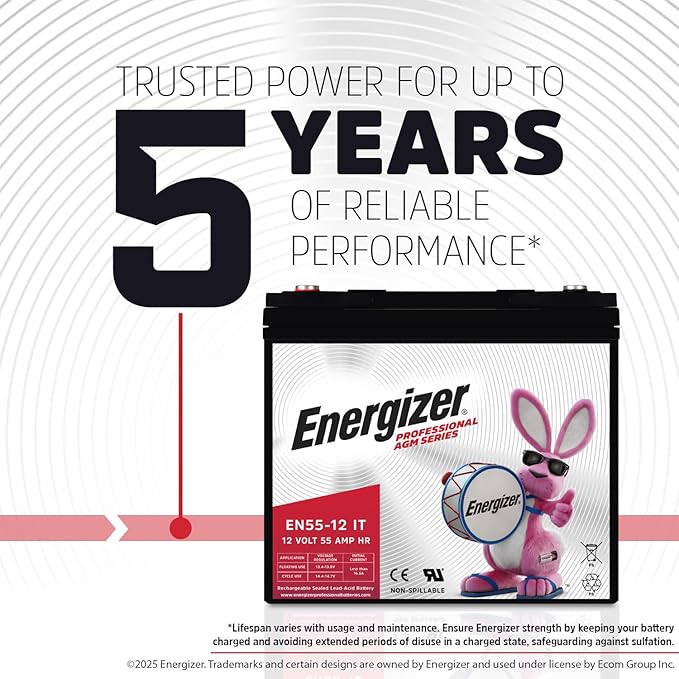 Energizer EN55-12IT - Image 4