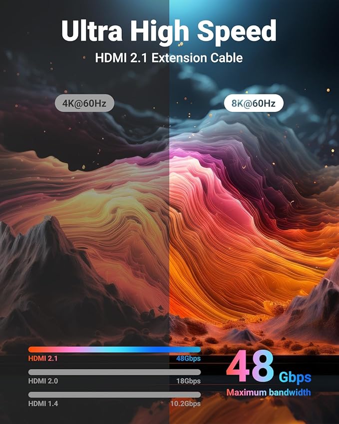 VCELINK 8K Short HDMI Extender Cable 0.6 FT Ideal - Image 2