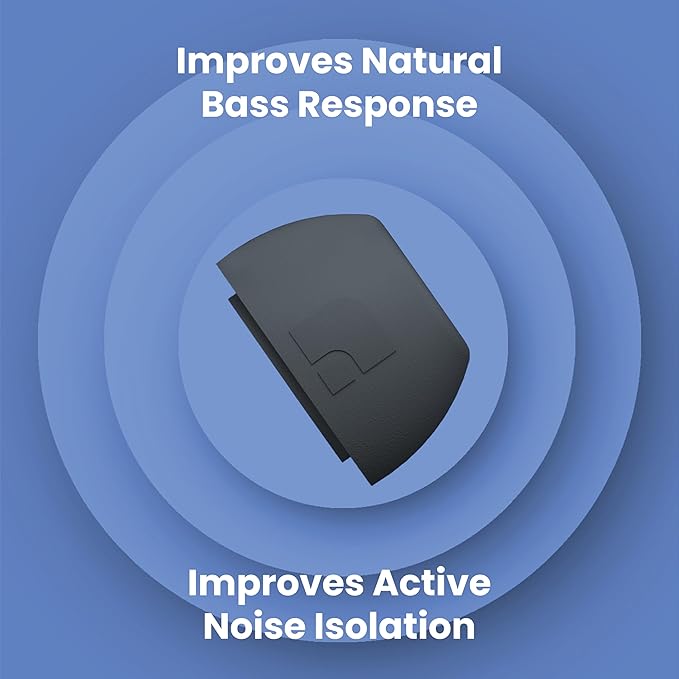 Foam Masters Ultra-Premium Memory Foam Ear Tips - Image 4