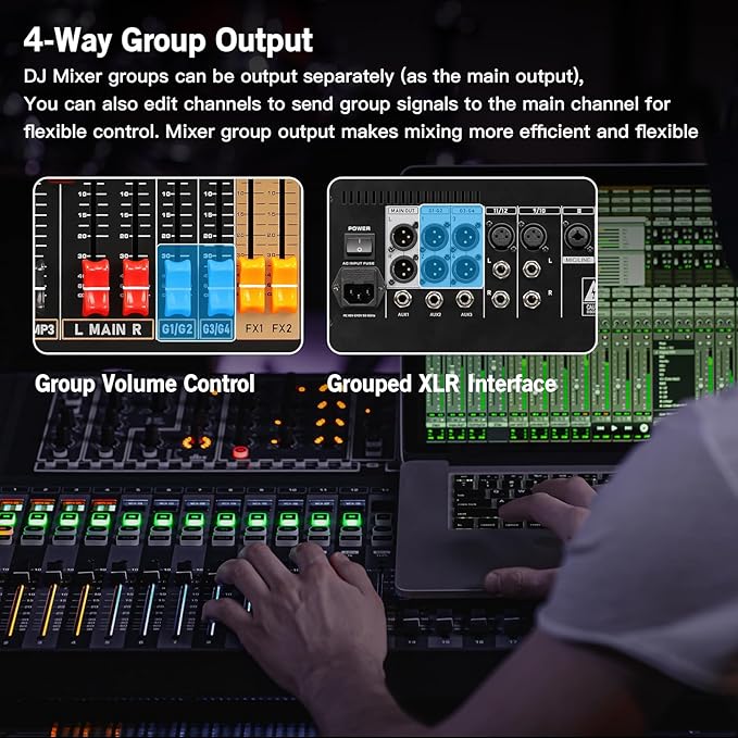 Professional Audio Mixer, 24 Channel Sound Board Mixing Console, Dual DSP Reverb - Image 4