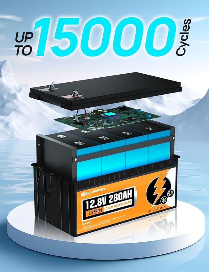 ECO-WORTHY 48V 280Ah LiFePO4 Lithium Battery - Image 4