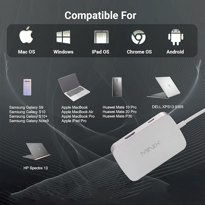 MINIX USB C Adapter, 7 in 1 USB C Hub - Image 6