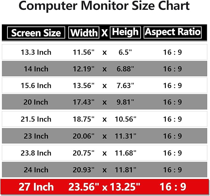 Computer Privacy Screen Protector 27 Inch - Image 3