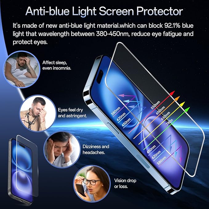 Screen Protector for iPhone 16&15, 3RD Colorless Anti-Blue Light Tempered Glass - Image 3