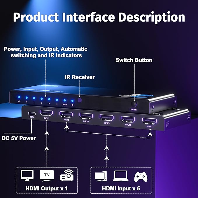 4K HDMI Switch 5x1 with Remote - Image 6