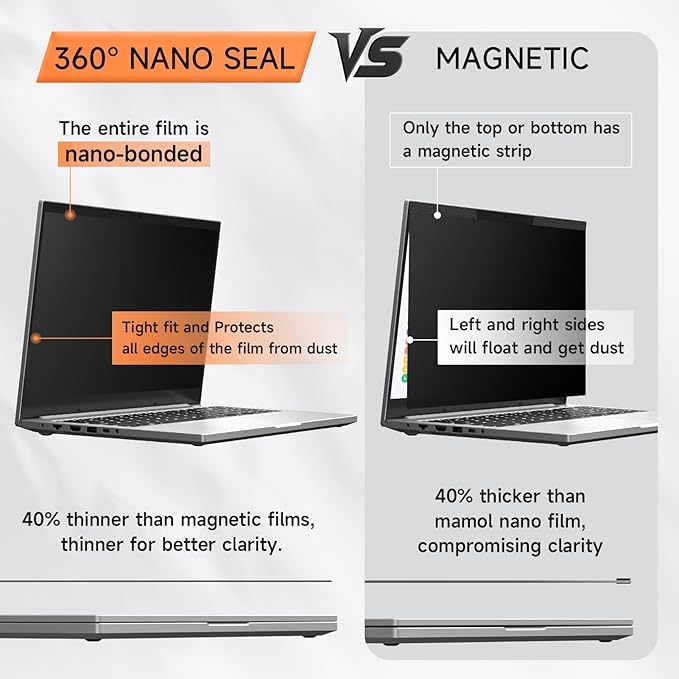 Nano Laptop Privacy Screen 14 Inch 16:9, No Glue Computer Monitor Privacy Shield - Image 3