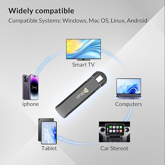 YPANX 1 TB Pro Portable SSD, 1000MB/s Speed, USB 3.2 Gen 2 + Type C Dual-Port - Image 7