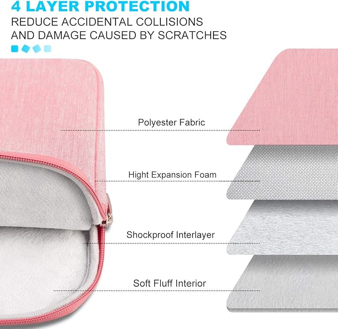 Lacdo Laptop Sleeve Case for 14 inch New MacBook Pro M4/M3/M2/M1 Chips Pro Max - Image 5