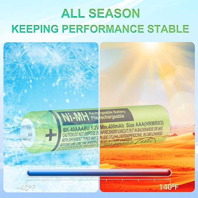 4 Pack BK-40AAABU Ni-MH AAA Rechargeable Battery - Image 7