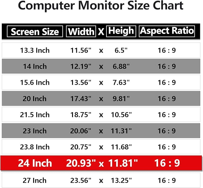 Computer Privacy Screen Protector 24 Inch - Image 3