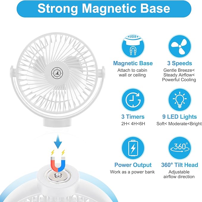 Magnetic Cruise Fan with 12000mAh Battery - Image 3