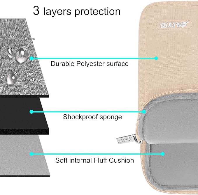 MOSISO Laptop Case 13 inch, 13 inch Laptop Sleeve Compatible - Image 4