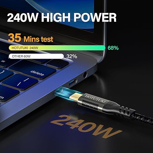 USB-C Extension Cable 6.6ft, 20Gbps Data Transfer, 240W Charging, Male to - Image 4