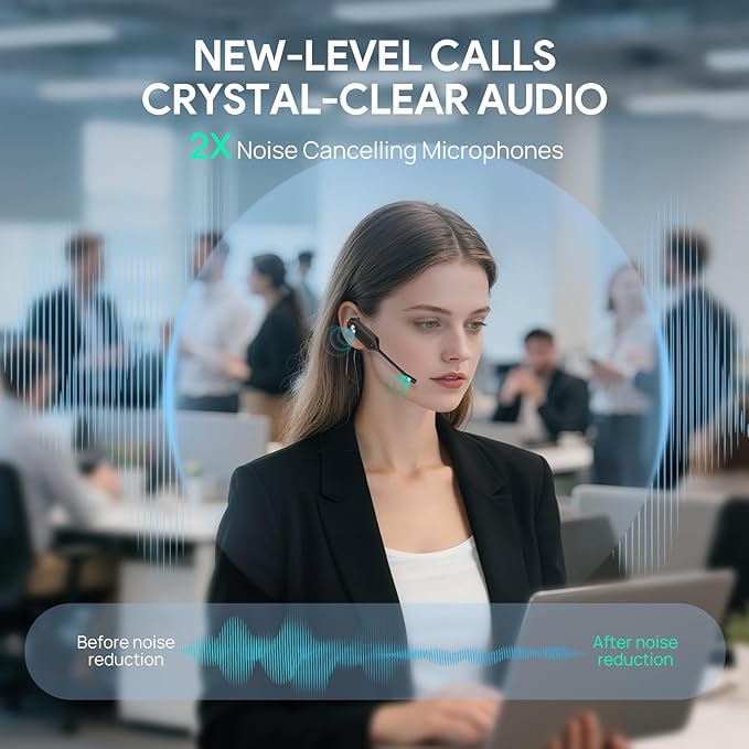 Yealink Wireless DECT Headset WH63 E2, Teams Certified, Single Ear Convertible - Image 3