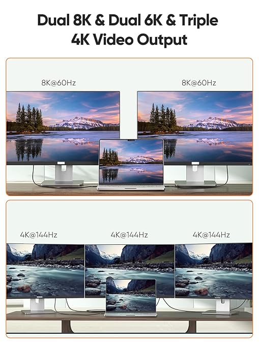 CableCreation 80Gbps USB 4 Cable 3.3FT, 120Gbps Bandwidth, 8K 60Hz Display - Image 5